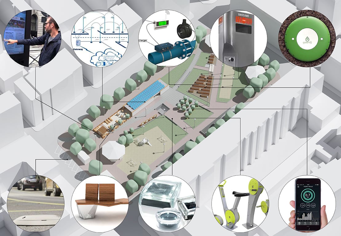 Vozi - Mapeamento Comunitário